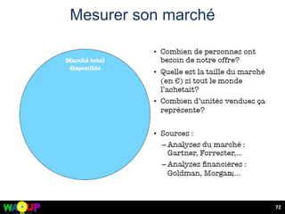 Mesurer son marché
72
 