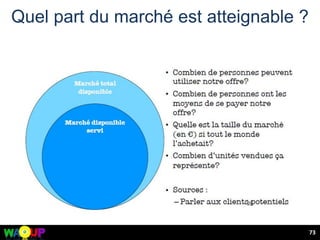 Quel part du marché est atteignable ?
73
 