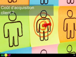 79
Coût d’acquisition
client ?
 