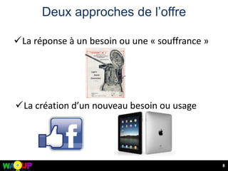 Deux approches de l’offre
La réponse à un besoin ou une « souffrance »
La création d’un nouveau besoin ou usage
8
 