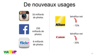 De nouveaux usages
12
16 milliards
de photos
250
milliards de
photos
6 milliards
de photos
bénéfice net
- 72%
bénéfice net
- 33%
Source : Le Nouvel Observateur 10/2013
 