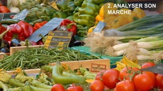 15
2. ANALYSER SON
MARCHE
 