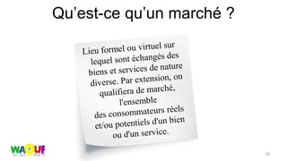 Qu’est-ce qu’un marché ?
16
www.e-marketing.fr
 