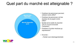 Quel part du marché est atteignable ?
20
 