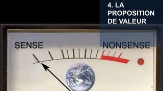 4. LA
PROPOSITION
DE VALEUR
34
 