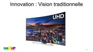 Innovation : Vision traditionnelle
35
 