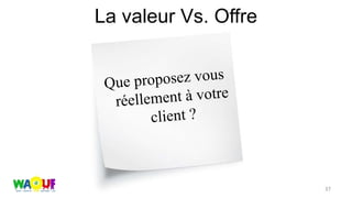 37
La valeur Vs. Offre
 