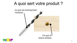 A quoi sert votre produit ?
38
 