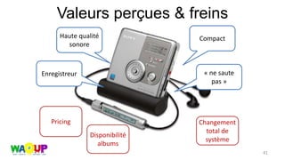 Valeurs perçues & freins
41
Haute qualité
sonore
Enregistreur
Compact
« ne saute
pas »
Pricing Changement
total de
système
Disponibilité
albums
 