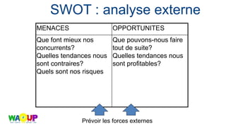 MENACES OPPORTUNITES
Que font mieux nos
concurrents?
Quelles tendances nous
sont contraires?
Quels sont nos risques
Que pouvons-nous faire
tout de suite?
Quelles tendances nous
sont profitables?
SWOT : analyse externe
Prévoir les forces externes
 