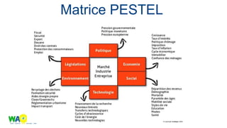 Matrice PESTEL
 