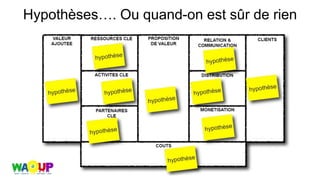 Hypothèses…. Ou quand-on est sûr de rien
 
