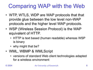 Wap | PPT