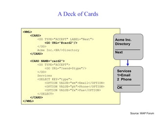 <WML>
<CARD>
<DO TYPE="ACCEPT" LABEL="Next">
<GO URL="#card2"/>
</DO>
Acme Inc.<BR/>Directory
</CARD>
<CARD NAME="card2">
<DO TYPE="ACCEPT">
<GO URL="?send=$type"/>
</DO>
Services
<SELECT KEY="type">
<OPTION VALUE="em">Email</OPTION>
<OPTION VALUE="ph">Phone</OPTION>
<OPTION VALUE="fx">Fax</OPTION>
</SELECT>
</CARD>
</WML>
A Deck of Cards
Acme Inc.
Directory
_____________
Next
Services
1>Email
2 Phone
____________
OK
Source: WAP Forum
 
