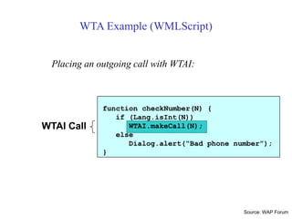 Placing an outgoing call with WTAI:
WTAI Call
function checkNumber(N) {
if (Lang.isInt(N))
WTAI.makeCall(N);
else
Dialog.alert(“Bad phone number”);
}
WTA Example (WMLScript)
Source: WAP Forum
 