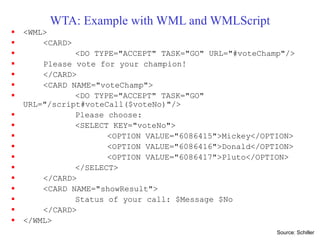 WTA: Example with WML and WMLScript
 <WML>
 <CARD>
 <DO TYPE="ACCEPT" TASK="GO" URL="#voteChamp"/>
 Please vote for your champion!
 </CARD>
 <CARD NAME="voteChamp">
 <DO TYPE="ACCEPT" TASK="GO"
URL="/script#voteCall($voteNo)"/>
 Please choose:
 <SELECT KEY="voteNo">
 <OPTION VALUE="6086415">Mickey</OPTION>
 <OPTION VALUE="6086416">Donald</OPTION>
 <OPTION VALUE="6086417">Pluto</OPTION>
 </SELECT>
 </CARD>
 <CARD NAME="showResult">
 Status of your call: $Message $No
 </CARD>
 </WML>
Source: Schiller
 