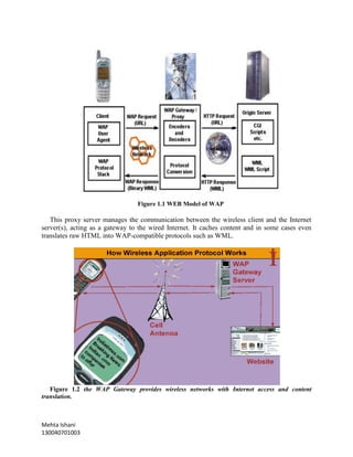 Mehta Ishani
130040701003
Figure 1.1 WEB Model of WAP
This proxy server manages the communication between the wireless client and the Internet
server(s), acting as a gateway to the wired Internet. It caches content and in some cases even
translates raw HTML into WAP-compatible protocols such as WML.
Figure 1.2 the WAP Gateway provides wireless networks with Internet access and content
translation.
 