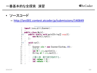 一番基本的な全探索 演習

• ソースコード
– http://arc001.contest.atcoder.jp/submissions/140849

2014/3/9

102

 