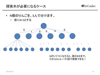 For̽Ҫˤʤ륱`
? NΤ󤴤3ˤǷ֤ޤ
? N=5Ȥ
2014/3/16 16

    
: : : : : : : : : :
NĤˤʤȡϣޤǡ
for`2ؤ̽Ǥ룡
 