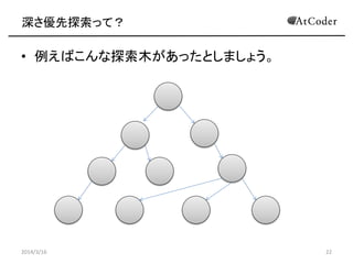 ̽äƣ
? ФʇäȤޤ礦
2014/3/16 22
 