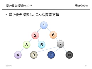 ̽äƣ
? ̽ϡ̽
2014/3/16 23

 
  
  10
 