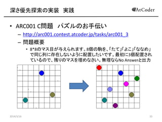 ̽Όgװ g
? ARC001 C} ѥΤց
C http://arc001.contest.atcoder.jp/tasks/arc001_3
C }Ҫ
? 8*8ΥޥĿ뤨ޤ8x򡢡ơ褳ʤʤ᡹
ͬФ˴ڤʤ褦äǤ3ä
ƤΤǡФΥޥʤoʤNo Answerȳ
2014/3/16 33
 