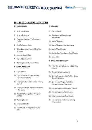 52
10: IESCO RATIO ANALYSIS
A. PERFORMANCE
1. ReturnOn Equity
2. ReturnOn Assets
3. ProvisionExpense /Pre Provision
Profit
4. Cost To Income Ratio:
5. OtherOperatingIncome /Total Net
Revenue
6. Internal GrowthRate
7. Capital GearingRatio
8. WorkingCapital TurnoverRatio
B. CAPITAL ADEQUACY
9. Capital Ratio
10. Capital FormationRate (Internal
Capital Generation)
11. Leverage Ratio= Total Assets Equity
Capital
12. Leverage Ratio(2) =Loan Loss Reserve
 Tot Loans
13. WeightedAverage CostOf Capital
(WACC)
14. WorkingCapital
15. EmployedCapital
16. FixedAssetsToProprietor’sFund
Ratio
C. LIQUIDITY
17. CurrentRatio
18. LiquidAssets/DepositsAnd
Borrowings
19. Loans / Deposits
20. Loans / DepositsAndBorrowing
21. Loans / Total Assets
22. Cash & Due From BanksTotal Assets
23. CASA Ratio
D. OPERATING EFFICIENCY
24. Total Operating Expense Operating
Income
25. OperatingIncome/Assets
26. NetProfitMargin =NetProfit  Gross
OperatingIncome
27. NetInterestMargin=Total Non-
InterestIncomeTotal Assets
28. InterestExpense/OperatingIncome
29. InterestExpense/Total Income
30. Total InterestExpTotal Assets
31. Internal Fund= RetainingEarning
+Deprecation
 