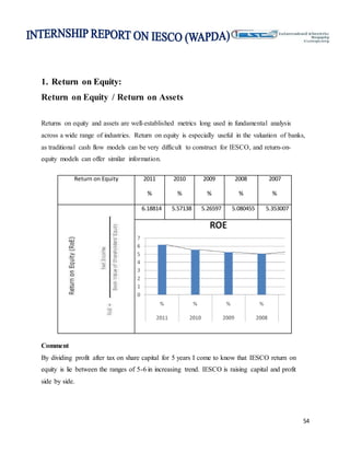 54
1. Return on Equity:
Return on Equity / Return on Assets
Returns on equity and assets are well-established metrics long used in fundamental analysis
across a wide range of industries. Return on equity is especially useful in the valuation of banks,
as traditional cash flow models can be very difficult to construct for IESCO, and return-on-
equity models can offer similar information.
Return on Equity 2011
%
2010
%
2009
%
2008
%
2007
%
6.18814 5.57138 5.26597 5.080455 5.353007
Comment
By dividing profit after tax on share capital for 5 years I come to know that IESCO return on
equity is lie between the ranges of 5-6 in increasing trend. IESCO is raising capital and profit
side by side.
 
