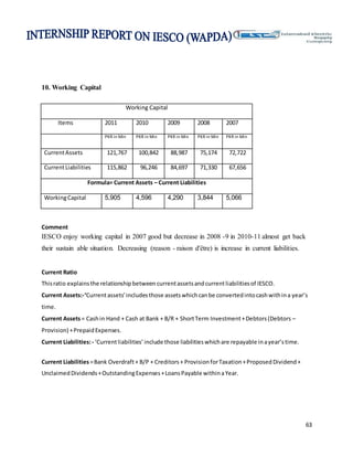 63
10. Working Capital
Working Capital
Items 2011 2010 2009 2008 2007
PKR in Min PKR in Min PKR in Min PKR in Min PKR in Min
CurrentAssets 121,767 100,842 88,987 75,174 72,722
CurrentLiabilities 115,862 96,246 84,697 71,330 67,656
Formula= Current Assets – Current Liabilities
WorkingCapital 5,905 4,596 4,290 3,844 5,066
Comment
IESCO enjoy working capital in 2007 good but decrease in 2008 -9 in 2010-11 almost get back
their sustain able situation. Decreasing (reason - raison d'être) is increase in current liabilities.
Current Ratio
Thisratio explainsthe relationshipbetween currentassetsandcurrentliabilitiesof IESCO.
Current Assets:-‘Currentassets’includesthose assetswhichcanbe convertedintocashwithina year’s
time.
Current Assets= Cashin Hand + Cash at Bank + B/R + ShortTerm Investment+Debtors(Debtors –
Provision) +PrepaidExpenses.
Current Liabilities:- ‘Currentliabilities’include those liabilitieswhichare repayable inayear’stime.
Current Liabilities =Bank Overdraft+ B/P + Creditors+ ProvisionforTaxation+ProposedDividend+
UnclaimedDividends+OutstandingExpenses+LoansPayable withinaYear.
 
