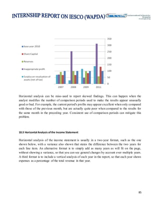 85
Horizontal analysis can be miss-used to report skewed findings. This can happen when the
analyst modifies the number of comparison periods used to make the results appear unusually
good or bad. For example, the current period's profits may appear excellent when only compared
with those of the previous month, but are actually quite poor when compared to the results for
the same month in the preceding year. Consistent use of comparison periods can mitigate this
problem.
10.3 Horizontal Analysis ofthe Income Statement
Horizontal analysis of the income statement is usually in a two-year format, such as the one
shown below, with a variance also shown that states the difference between the two years for
each line item. An alternative format is to simply add as many years as will fit on the page,
without showing a variance, so that you can see general changes by account over multiple years.
A third format is to include a vertical analysis of each year in the report, so that each year shows
expenses as a percentage of the total revenue in that year.
 
