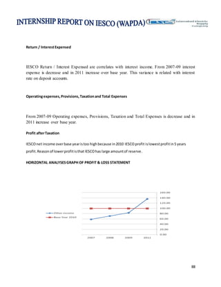 88
Return / InterestExpensed
IESCO Return / Interest Expensed are correlates with interest income. From 2007-09 interest
expense is decrease and in 2011 increase over base year. This variance is related with interest
rate on deposit accounts.
Operatingexpenses,Provisions,Taxationand Total Expenses
From 2007-09 Operating expenses, Provisions, Taxation and Total Expenses is decrease and in
2011 increase over base year.
Profit afterTaxation
IESCOnet income overbase yearistoo highbecause in2010 IESCOprofit islowestprofitin5 years
profit.Reasonof lowerprofitisthat IESCOhas large amountof reserve.
HORIZONTAL ANALYSESGRAPH OF PROFIT & LOSS STATEMENT
 