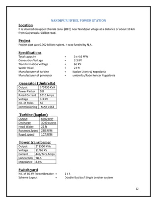 12
NANDIPUR HYDEL POWER STATION
Location
It is situated on upper Chenab canal (UCC) near Nandipur village at a distance of about 10 km
from Gujranwala-Sialkot road.
Project
Project cost was 0.062 billion rupees. It was funded by N.A.
Specifications
Total capacity = 3 x 4.6 MW
Generation Voltage = 3.3 KV
Transformation Voltage = 66 KV
Water Head = 22 ft
Manufacturer of turbine = Kaplan Litostroj Yugoslavia
Manufacturer of generator = umbrella /Rade Koncer Yugoslavia
Generator (Umbrella)
Turbine (kaplan)
Output 6500 BHP
Discharge 3040 cusecs
Head Water 22 ft
Runaway Speed 280 RPM
Rayed speed 107 RPM
Power transformer
Output 2*8500 KVA
Voltage 11/66 KV
Current 446/74.5 Amps
Connection YD-5
Impedance 8.6%
Switch yard
No. of 66 KV feeder/breaker = 2 / 4
Scheme Layout = Double Bus bar/ Single breaker system
Output 3*5750 KVA
Power Factor 0.8
Rated Current 1010 Amps
Voltage 3.3 KV
No. of Poles 56
commissioning MAR-1963
 