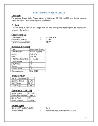 15
RENALA HYDEL POWER STATION
Location
The existing Renala Hydel Power Station is located on RD (160 to 686) near Renala town on
Lower Bari Doab Canal off taking from Head Baloki.
Project
This was built in 1925 by Sir Ganga Ram for low head pumps for irrigation to fields.It was
funded by Ganga Ram.
Specifications
Total Capacity = 5 x 0.22 MW
Generation voltage = 3.3 KV
Transformation voltage = 11 kV
Turbine (Francis)
Type Horizontal Francis
Manufacturer Vicker England
Speed 100 RPM
BHP 385 hp
Total Rated Discharge 74 cusecs
Wicket Gates 16
Stay Vanes 16
Runner 4
Runner Blade 16
Commissioning Mar-1925
Transformer
No. of Transformer 2
Nominal Rating 2 MVA
High Voltage 11 KV
Low Voltage 0.4 KV
Generator (CEC.UK)
Rated output 275 KVA
Generation Voltage 33000 V
No. of Poles 10
Rated Capacity 220 KV
Switch yard
No. of 11 KV feeder/breaker = 1 / 1
Scheme Layout = Double Bus bar/ Single breaker system
 