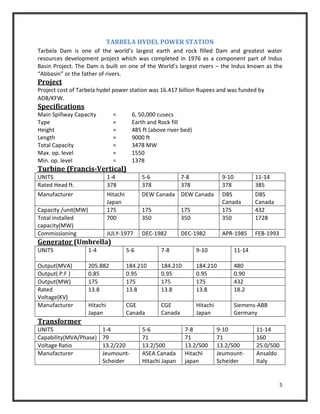 5
TARBELA HYDEL POWER STATION
Tarbela Dam is one of the world’s largest earth and rock filled Dam and greatest water
resources development project which was completed in 1976 as a component part of Indus
Basin Project. The Dam is built on one of the World’s largest rivers – the Indus known as the
“Abbasin” or the father of rivers.
Project
Project cost of Tarbela hydel power station was 16.417 billion Rupees and was funded by
ADB/KFW.
Specifications
Main Spillway Capacity = 6, 50,000 cusecs
Type = Earth and Rock fill
Height = 485 ft (above river bed)
Length = 9000 ft
Total Capacity = 3478 MW
Max. op. level = 1550
Min. op. level = 1378
Turbine (Francis-Vertical)
UNITS 1-4 5-6 7-8 9-10 11-14
Rated Head ft. 378 378 378 378 385
Manufacturer Hitachi
Japan
DEW Canada DEW Canada DBS
Canada
DBS
Canada
Capacity /unit(MW) 175 175 175 175 432
Total installed
capacity(MW)
700 350 350 350 1728
Commissioning JULY-1977 DEC-1982 DEC-1982 APR-1985 FEB-1993
Generator (Umbrella)
UNITS 1-4 5-6 7-8 9-10 11-14
Output(MVA) 205.882 184.210 184.210 184.210 480
Output( P.F ) 0.85 0.95 0.95 0.95 0.90
Output(MW) 175 175 175 175 432
Rated
Voltage(KV)
13.8 13.8 13.8 13.8 18.2
Manufacturer Hitachi
Japan
CGE
Canada
CGE
Canada
Hitachi
Japan
Siemens-ABB
Germany
Transformer
UNITS 1-4 5-6 7-8 9-10 11-14
Capability(MVA/Phase) 79 71 71 71 160
Voltage Ratio 13.2/220 13.2/500 13.2/500 13.2/500 25.0/500
Manufacturer Jeumount-
Scheider
ASEA Canada
Hitachi Japan
Hitachi
japan
Jeumount-
Scheider
Ansaldo
Italy
 