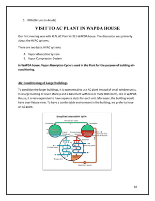 68
5. ROA (Return on Assets)
VISIT TO AC PLANT IN WAPDA HOUSE
Our first meeting was with XEN, AC Plant in 311-WAPDA house. The discussion was primarily
about the HVAC systems.
There are two basic HVAC systems
A. Vapor Absorption System
B. Vapor Compression System
In WAPDA house, Vapor Absorption Cycle is used in the Plant for the purpose of building air-
conditioning.
Air-Conditioning of Large Buildings
To condition the larger buildings, it is economical to use AC plant instead of small window units.
In a large building of seven storeys and a basement with less or more 800 rooms, like in WAPDA
House, it is very expensive to have separate ducts for each unit. Moreover, the building would
have over-fixture view. To have a comfortable environment in the building, we prefer to have
an AC plant.
 
