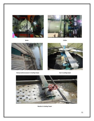 73
Boiler Chiller
Honey Comb structure in Cooling Tower Fan in cooling tower
Nozzles in Cooling Tower
 