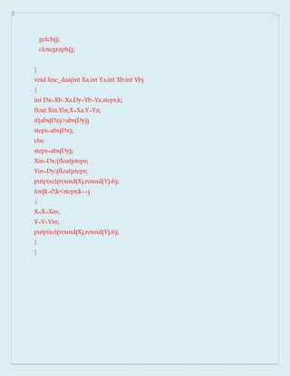 getch();
closegraph();
}
void line_daa(int Xa,int Ya,int Xb,int Yb)
{
int Dx=Xb-Xa,Dy=Yb-Ya,steps,k;
float Xin,Yin,X=Xa,Y=Ya;
if(abs(Dx)>abs(Dy))
steps=abs(Dx);
else
steps=abs(Dy);
Xin=Dx/(float)steps;
Yin=Dy/(float)steps;
putpixel(round(X),round(Y),6);
for(k=0;k<steps;k++)
{
X=X+Xin;
Y=Y+Yin;
putpixel(round(X),round(Y),6);
}
}
 