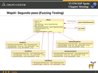 VI OWASP Spain
                                         Chapter Meeting

Wapiti: Segundo paso (Fuzzing Testing)




  © Gesfor                                                 24
 