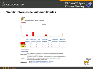 VI OWASP Spain
                                       Chapter Meeting

Wapiti: Informes de vulnerabilidades




  © Gesfor                                               30
 