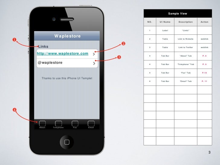 waplestores iphone ui template 100 for powerpoint 3 728