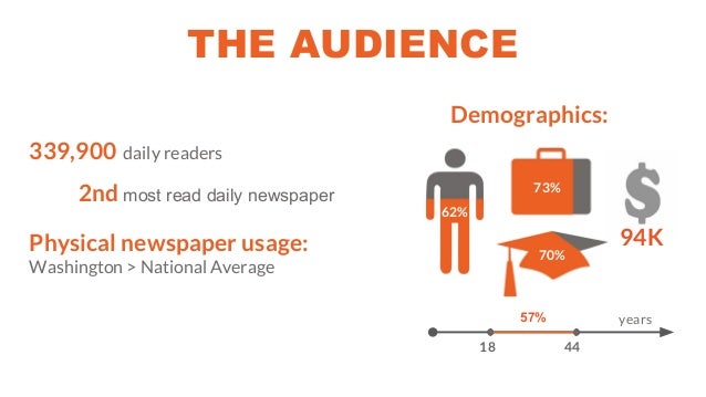 WASHINGTON POST EXPRESS NEWSPAPER EBOOK DOWNLOAD WASHINGTON POST EXPRESS NEWSPAPER EBOOK DOWNLOAD