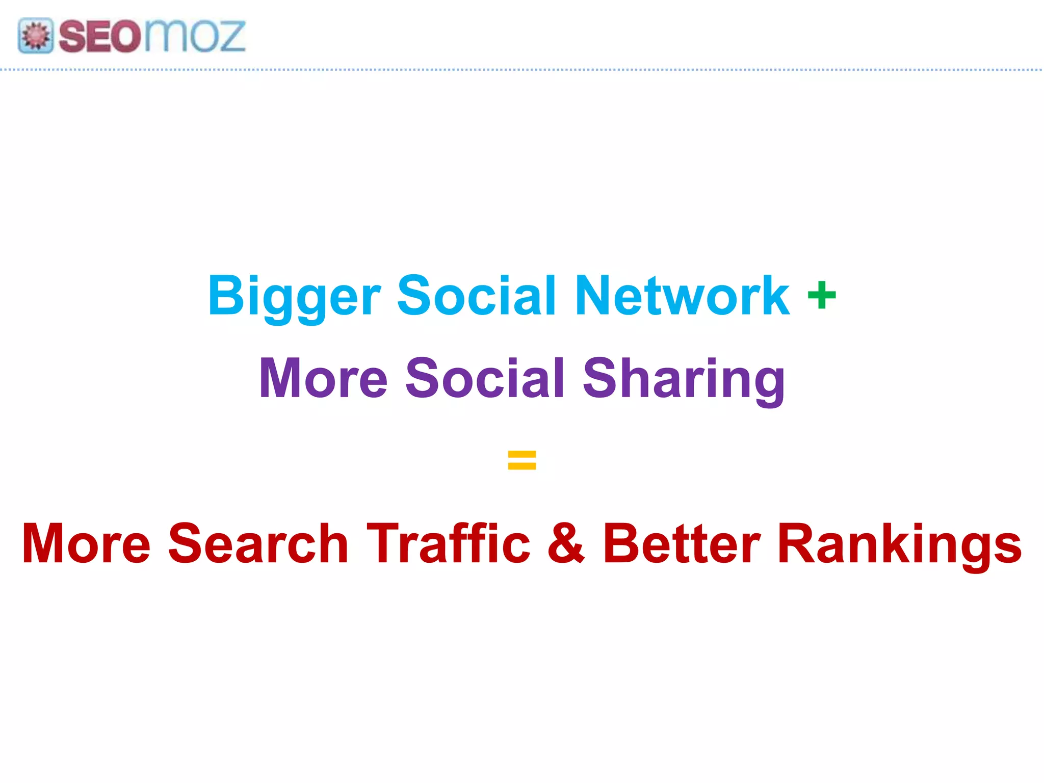 Bigger Social Network +More Social Sharing=More Search Traffic & Better Rankings