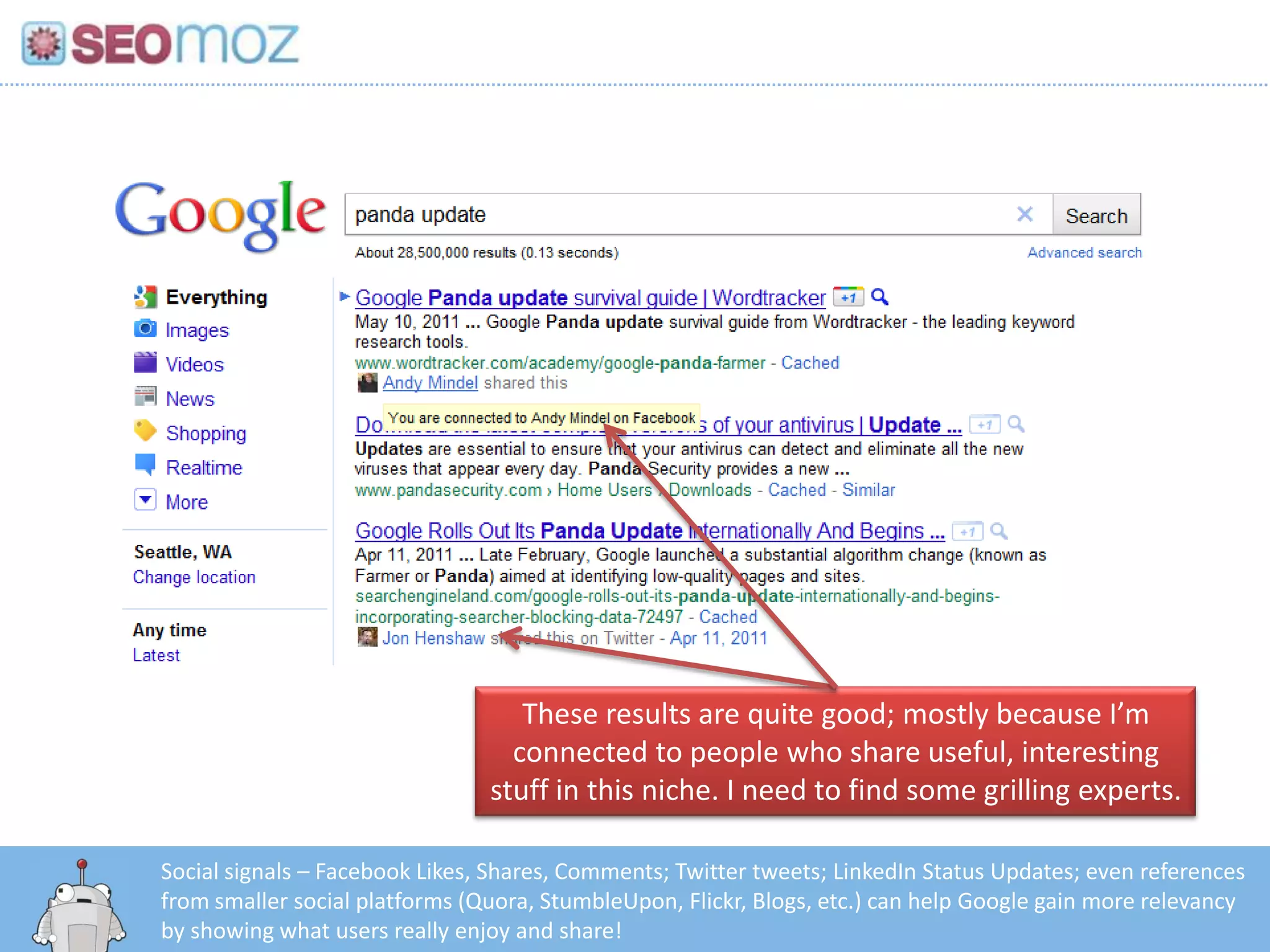 These results are quite good; mostly because I’m connected to people who share useful, interesting stuff in this niche. I need to find some grilling experts.Social signals – Facebook Likes, Shares, Comments; Twitter tweets; LinkedIn Status Updates; even references from smaller social platforms (Quora, StumbleUpon, Flickr, Blogs, etc.) can help Google gain more relevancy by showing what users really enjoy and share!
