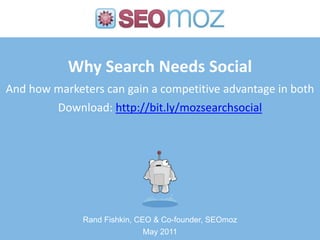 Why Search Needs SocialAnd how marketers can gain a competitive advantage in bothDownload: http://bit.ly/mozsearchsocial Rand Fishkin, CEO & Co-founder, SEOmoz May 2011 