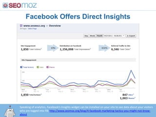 Facebook Offers Direct Insights<br />Speaking of analytics, Facebook’s Insights widget can be installed on your site to se...