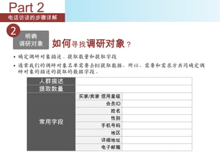 Part 2
电话访谈的步骤详解

2    明确
    调研对象   如何寻找调研对象？
 • 确定调研对象描述、提取数量和提取字段
 • 通常我们的调研对象名单需要去BI提取数据，所以，需要和需求方共同确定调
   研对象的描述的提取的数据字段。
       人群描述
       提取数量
              买家/卖家 信用星级
                     会员ID
                      姓名
                      性别
       常用字段
                    手机号码
                      地区
                    详细地址
                    电子邮箱
 