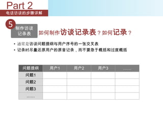 Part 2
电话访谈的步骤详解


5 制作访谈
  记录表     如何制作访谈记录表？如何记录？
 • 通常是访谈问题提纲与用户序号的一张交叉表
 • 记录时尽量还原用户的原音记录，而不要急于概括和过度概括



    问题提纲    用户1   用户2   用户3   ……
    问题1
    问题2
    问题3
     ……
 