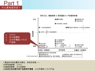 Part 1
什么是电话访谈？




                数
                据
 1. 定性的         来
                源
 2. 探索态度的
 3. 剥离环境的/不使用
    产品的


                                研究途径




上图坐标中的位置可以看出，电话访谈是——
•从研究途径看：定性的
•从数据来源看：探索态度的
•从数据收集过程中的产品使用环境看：剥离环境的/不使用产品
 