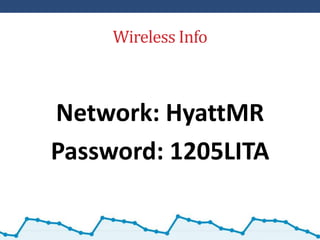 Wireless Info



Network: HyattMR
Password: 1205LITA
 