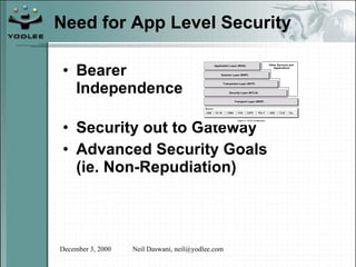 Need for App Level Security Bearer  Independence Security out to Gateway Advanced Security Goals  (ie. Non-Repudiation) 